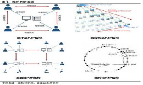 全面解析GIB加密数字货币：技术、应用与未来前景