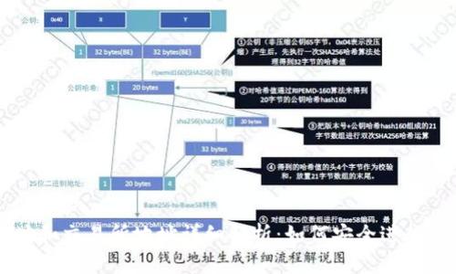 TPWallet地址和交易所地址详细解析：如何安全进行数字资产管理