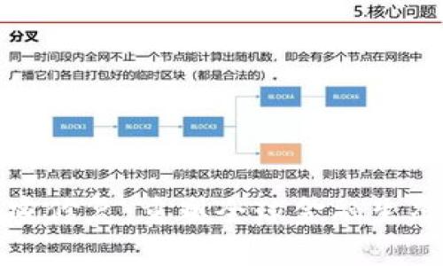 国际货币加密修复：重塑全球金融生态的未来之路