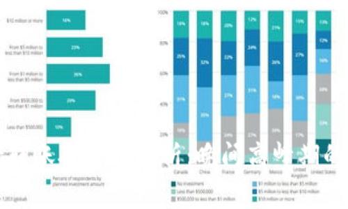 TPWallet转账矿工费解析：晚间高峰期的真实情况