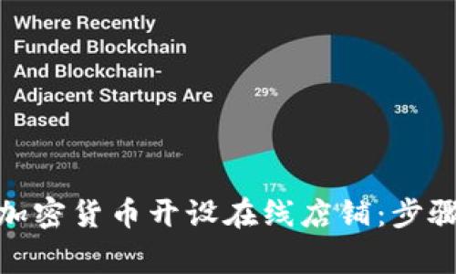 : 如何利用加密货币开设在线店铺：步骤及注意事项