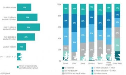 加密银行货币的崛起与未来发展前景