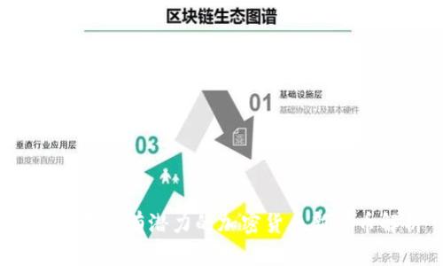 2023年最有潜力的加密货币新货币解析