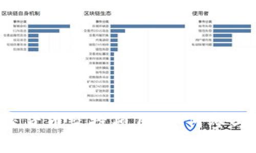 全面解析加密货币空投项目：如何参与、风险与收益
