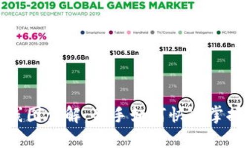 加密货币K线图详解：新手如何快速掌握K线图读法