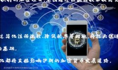 biao ti/biao ti伊朗如何利用加密货币应对经济制裁