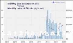 加密货币的定义与主要特征：不包括美元货币的