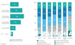 春节期间加密货币走势分析：揭秘市场动向与投