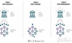   TPWallet地址填写指南：新手用户的操作教程