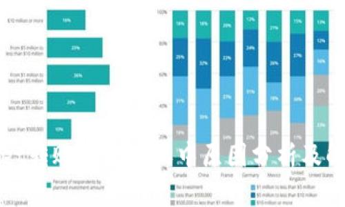 TPWallet转账一直确认中原因分析及解决方案