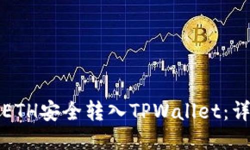 如何将ETH安全转入TPWallet：详细指南